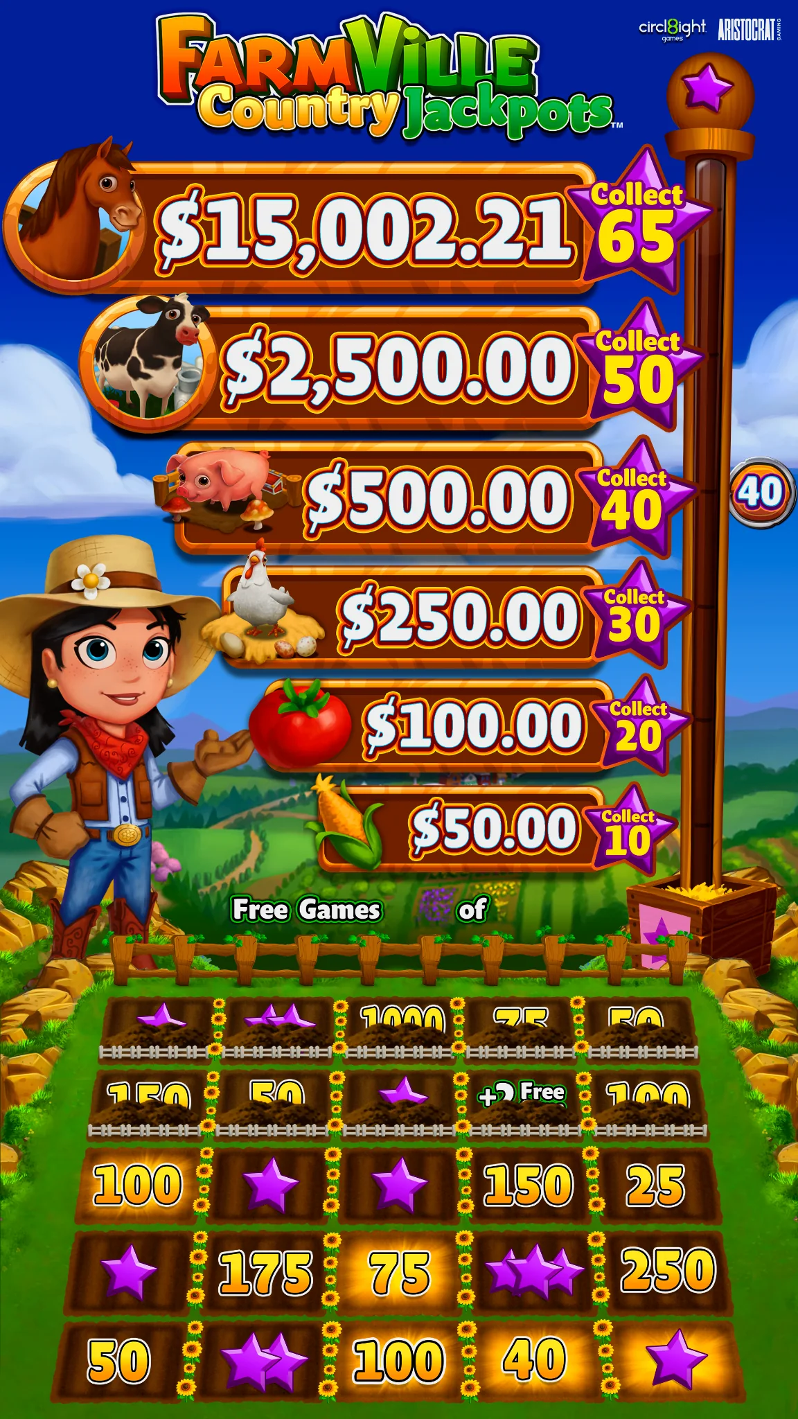 FarmVille Country Jackpots base game