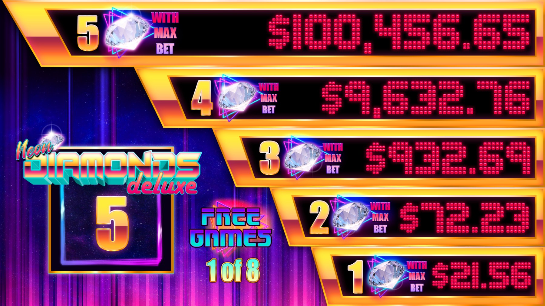 Neon Diamonds dark bonus screen