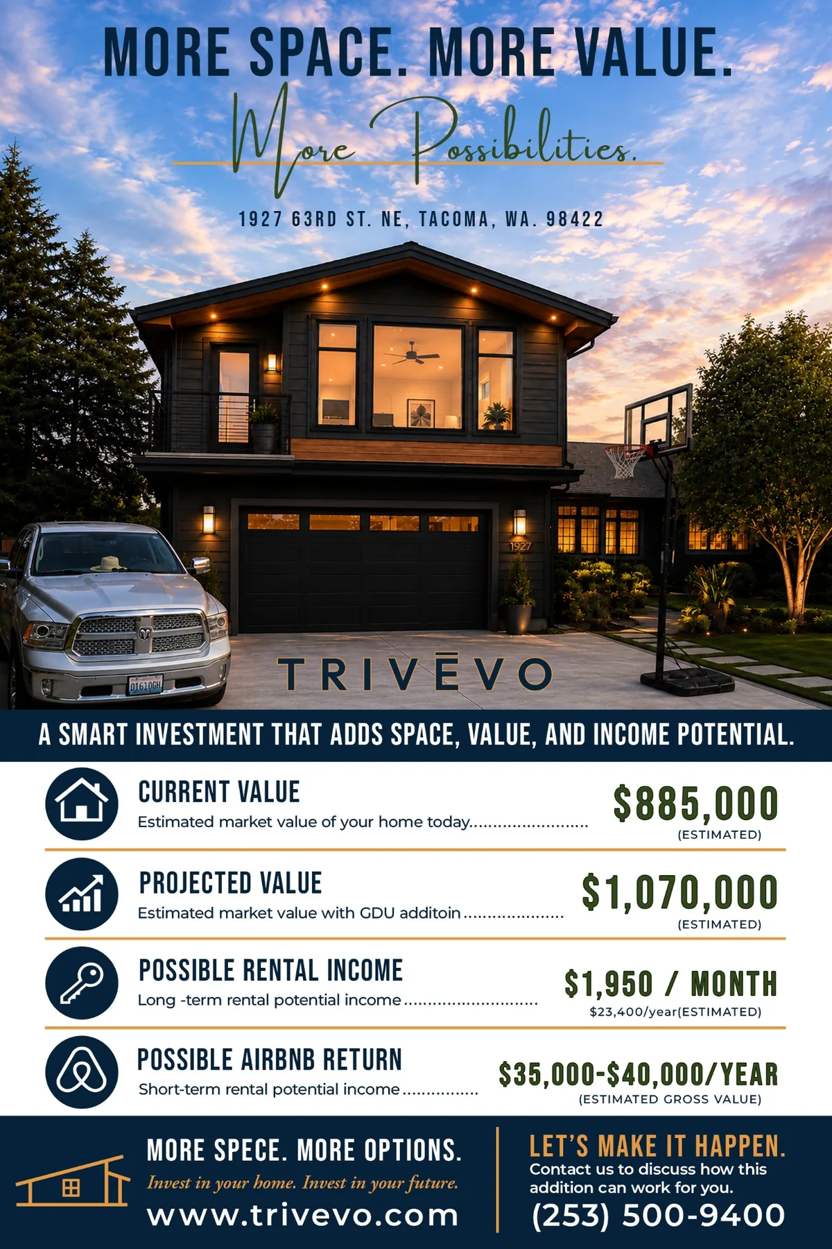 TRIVĒVO GDU direct mail campaign